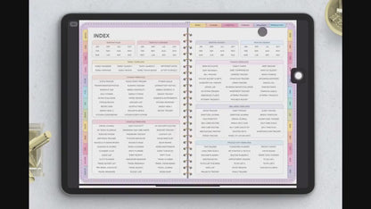 All-In-One Digital Planner Bundle 2025